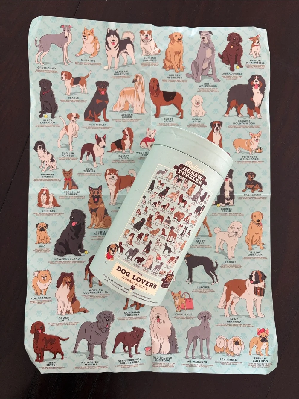 Ridley’s Dog Lover’s Jigsaw Puzzle - 500 Pieces 14x20 with Poster,  54 Breeds